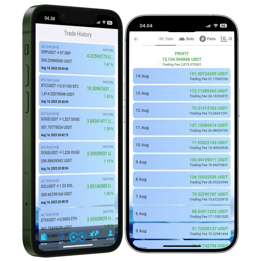 Mockup aplikasi mobile AIOTrade berisi trade history dan profit.